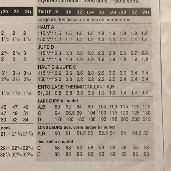 Vogue sewing pattern 7492 Womens suit pencil or maxi skirt pants - Picture 8 of 8